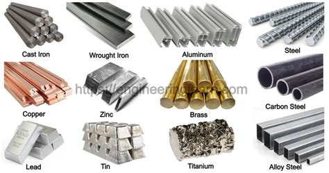 Your Source for Quality Metal Products 